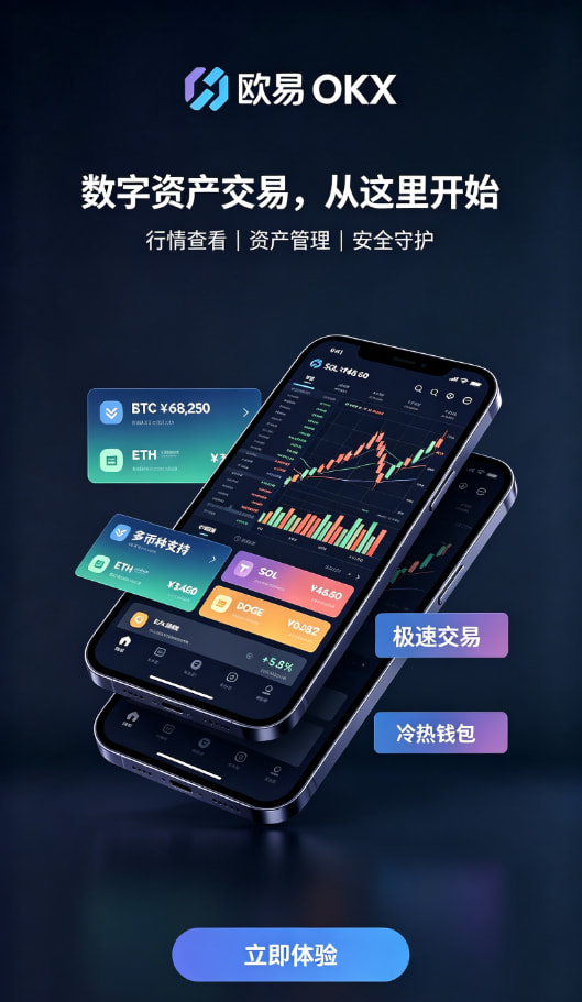欧交易所app操作教程
